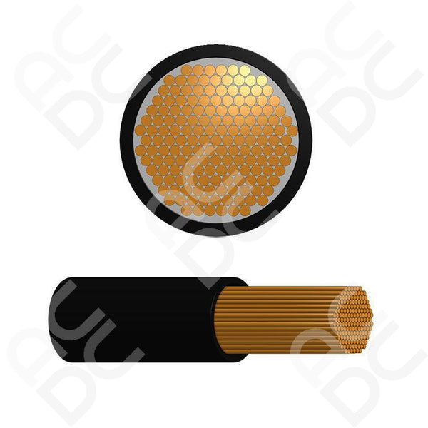 185mm Tri-Rated Panel Cable - Various Colours - 100m Roll