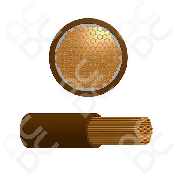 120mm Tri-Rated Panel Cable - Various Colours - 100m Roll