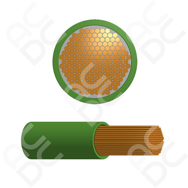 95mm Tri-Rated Panel Cable - Various Colours - 100m Roll