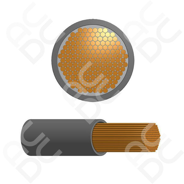 6.0mm Tri-Rated Panel Cable - Various Colours - 100m Roll