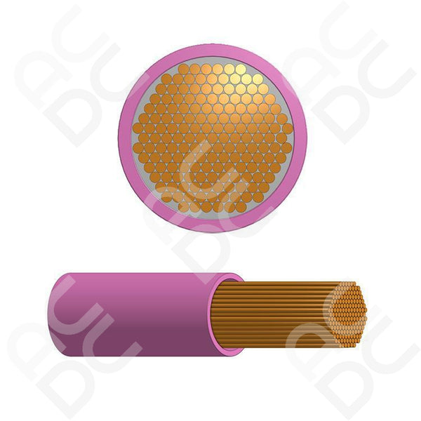 25mm Tri-Rated Panel Cable - Various Colours - 100m Roll