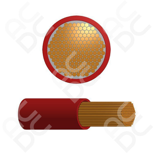 25mm Tri-Rated Panel Cable - Various Colours - 100m Roll