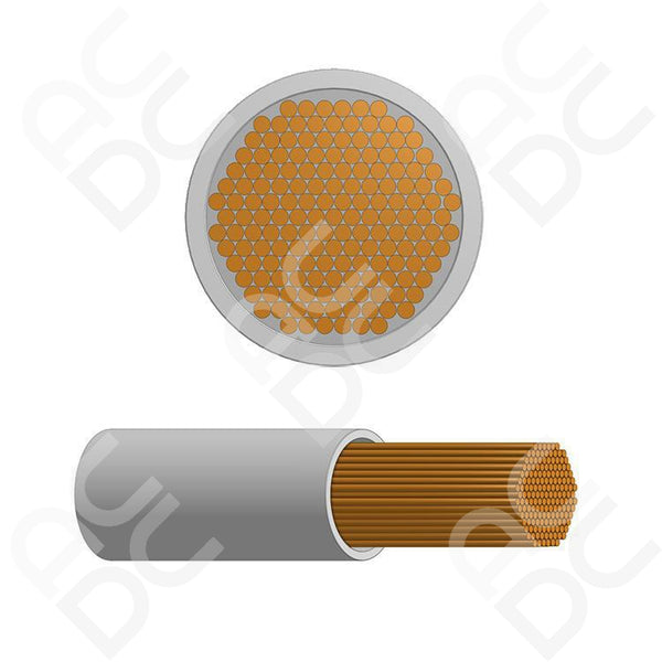 70mm Tri-Rated Panel Cable - Various Colours - 100m Roll